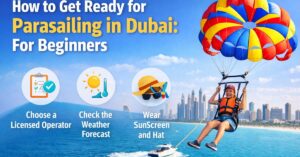 Ready for Parasailing